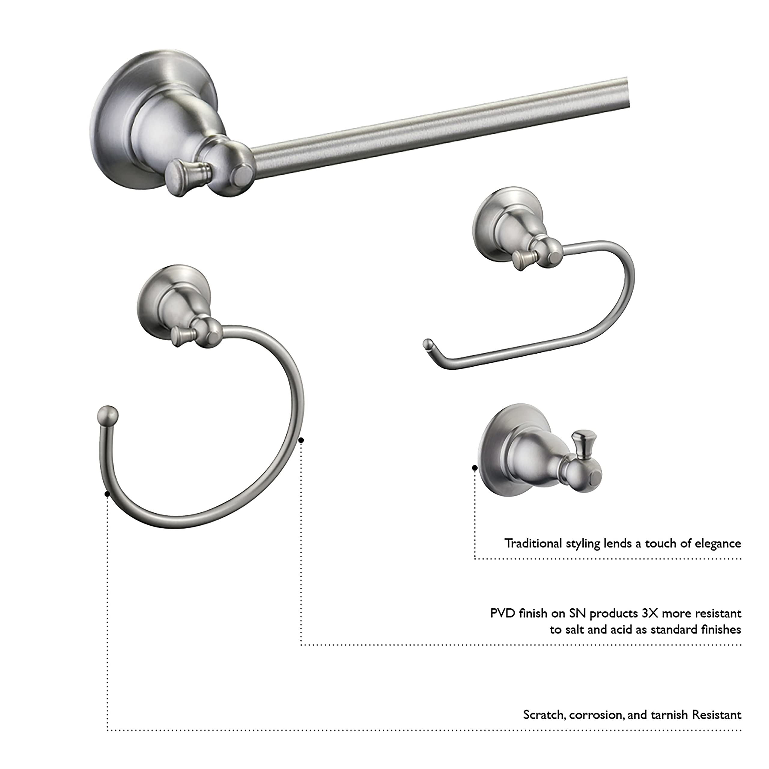 Design House 561084 Oakmont Traditional Toilet Paper Holder for Bathroom, Satin Nickel - Image 3