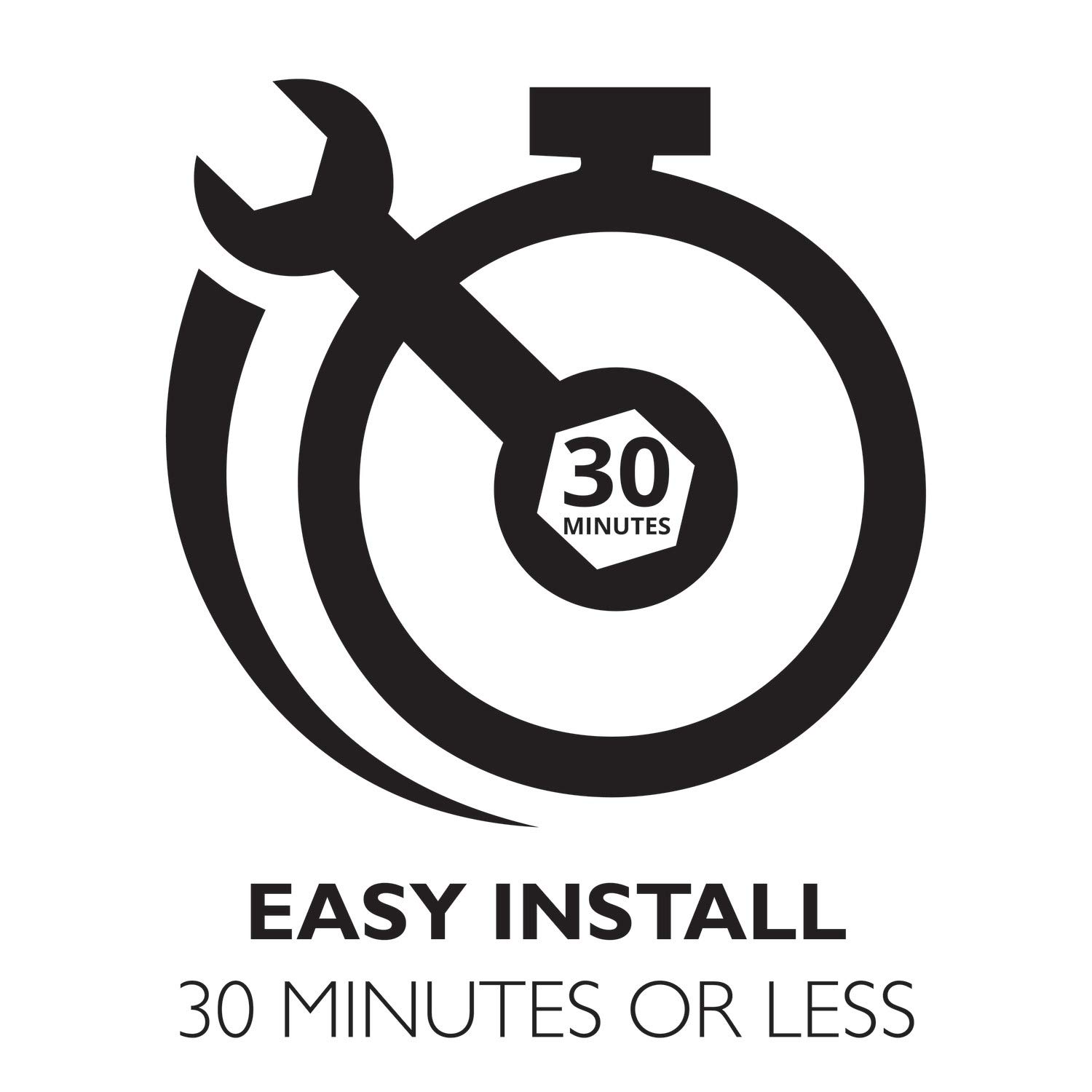 Design House Millbridge 3-Light Vanity Light, Satin Nickel Finish, Frosted Glass Shades, Dimmable, Bathroom Wall Fixture – Design House, 517383 - Image 15